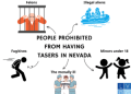 People prohibited from having tasers in Nevada